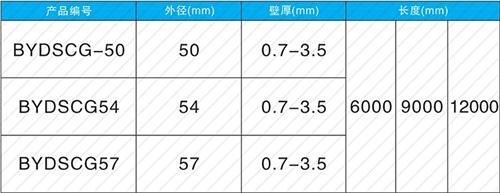 澄城钳压式声测管现货规格尺寸